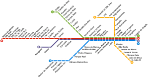 Mapa do metrô do Porto Mapa do metrô do Porto